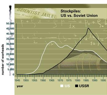 Economiallypic